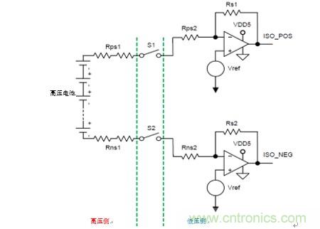 HEV/EV電池管理系統(tǒng)中的標(biāo)準(zhǔn)放大器功能