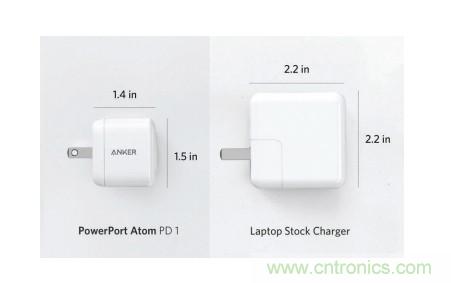 氮化鎵(GaN)：5G時(shí)代提高射頻前端和無線充電效率的新元素