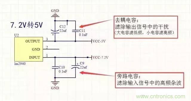 電源轉(zhuǎn)壓電路設計基礎