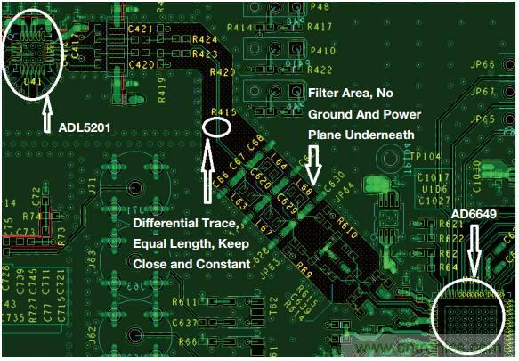 差分濾波器布局需要考慮的那些事兒，你get到了嗎？