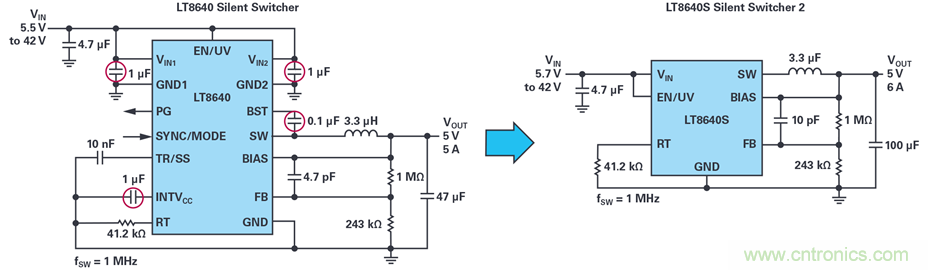 是否可以將低EMI電源安裝到擁擠的電路板上？