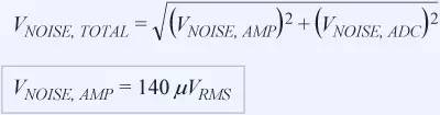 信號鏈中放大器噪聲對總噪聲有多少貢獻(xiàn)？