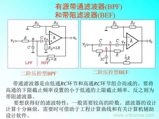 濾波電路大全，收藏以備不時(shí)之需！