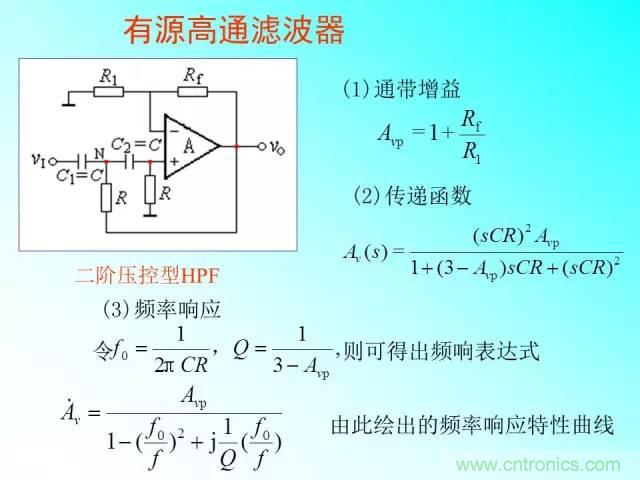 濾波電路大全，收藏以備不時(shí)之需！