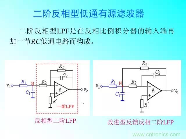 濾波電路大全，收藏以備不時(shí)之需！