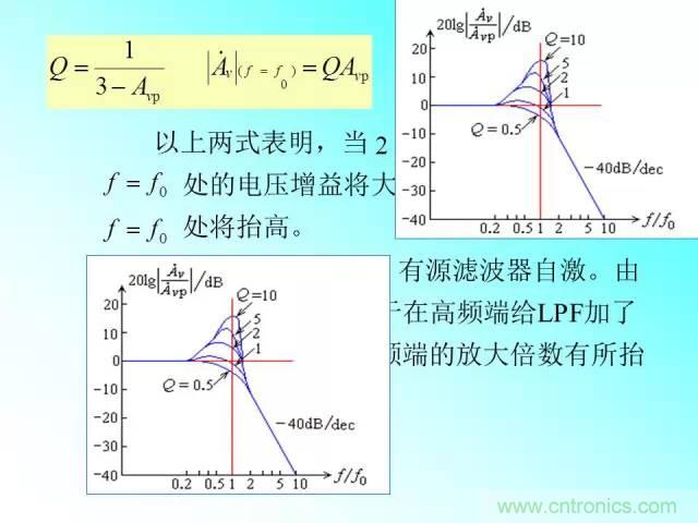 濾波電路大全，收藏以備不時(shí)之需！