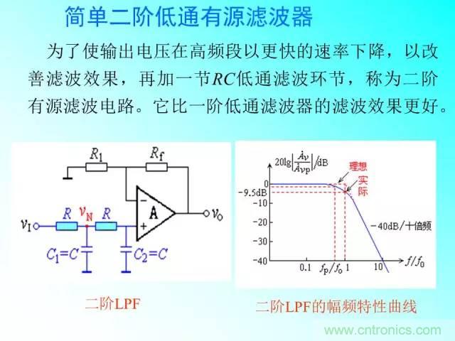 濾波電路大全，收藏以備不時(shí)之需！