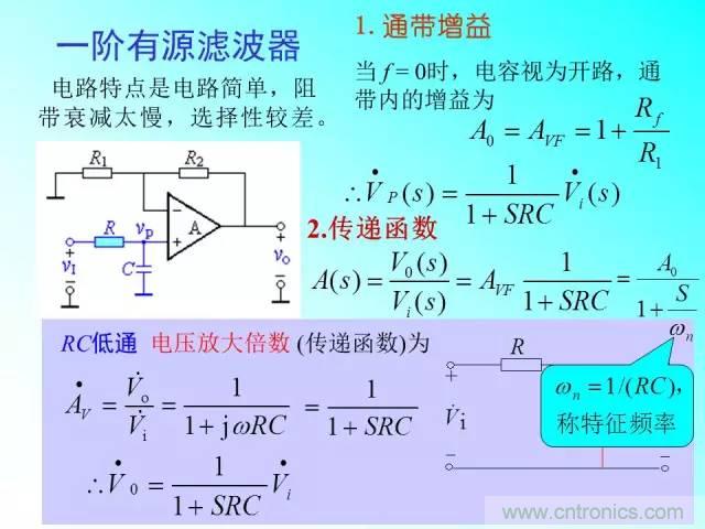 濾波電路大全，收藏以備不時(shí)之需！