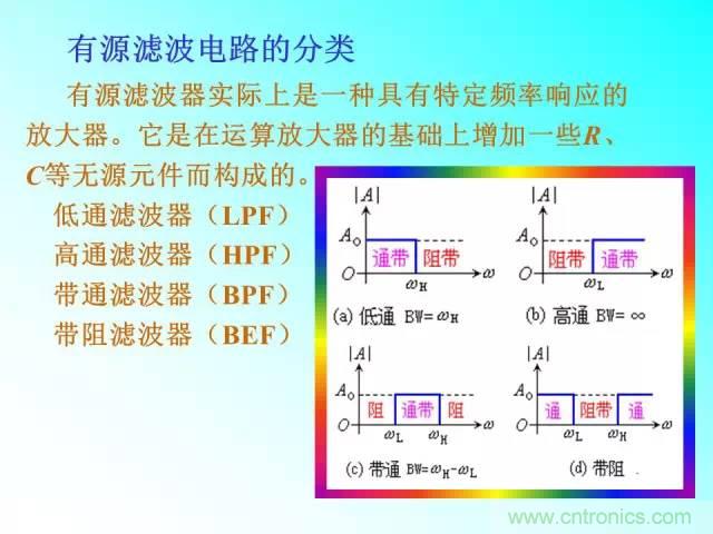 濾波電路大全，收藏以備不時(shí)之需！