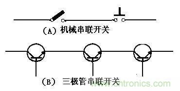 三極管在開關(guān)電路中的詳細應(yīng)用分析