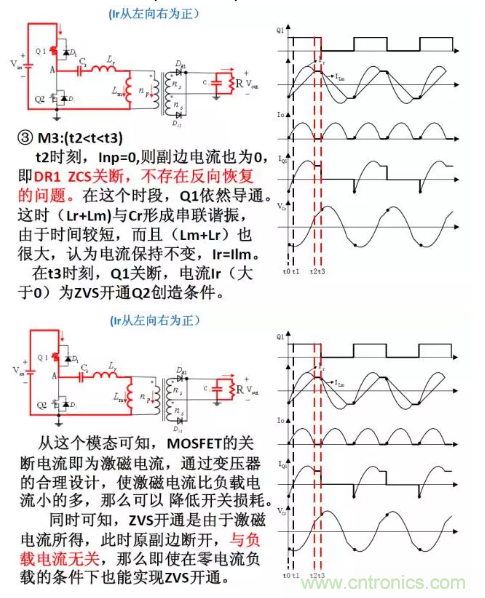 很完整的LLC原理講解，電源工程師收藏有用！?