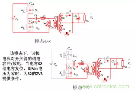 很完整的LLC原理講解，電源工程師收藏有用！?