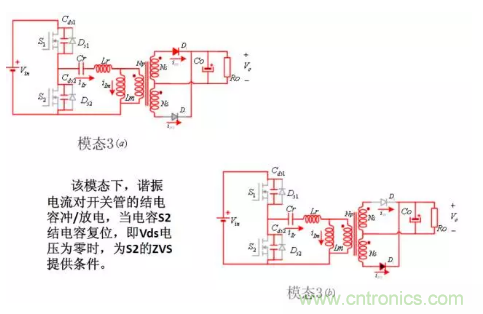 很完整的LLC原理講解，電源工程師收藏有用！?