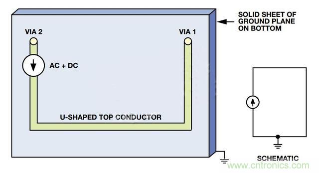 接地層如何降低PCB噪聲？