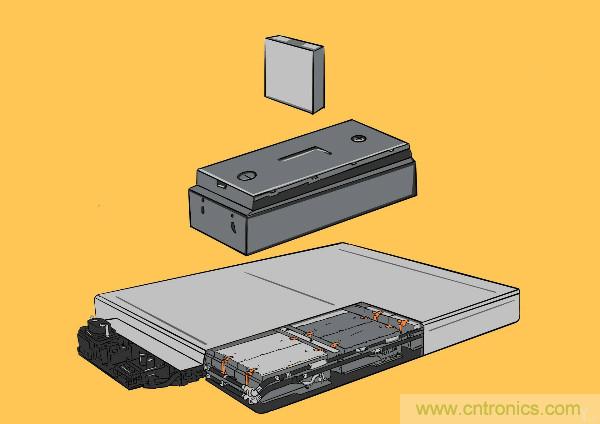 圓柱、方形、軟包，電動車電池之間的差距比你想象得大