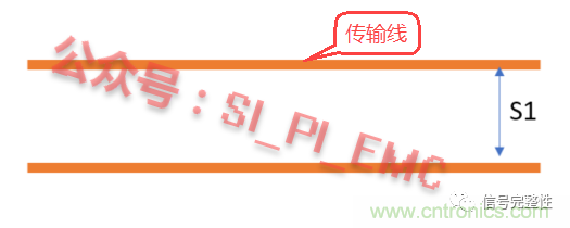 高速PCB設(shè)計(jì)時(shí)，保護(hù)地線要還是不要？