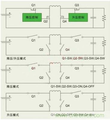 降壓、升壓、LDO，這么多電源拓?fù)湓撊绾芜x？