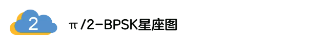 5G調(diào)制怎么實(shí)現(xiàn)的？原來通信搞到最后，都是數(shù)學(xué)!