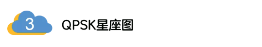 5G調(diào)制怎么實(shí)現(xiàn)的？原來通信搞到最后，都是數(shù)學(xué)!