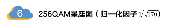 5G調(diào)制怎么實(shí)現(xiàn)的？原來通信搞到最后，都是數(shù)學(xué)!