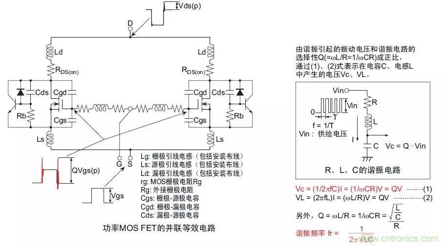 MOS管損壞之謎：雪崩壞？發(fā)熱壞？內(nèi)置二極管壞？寄生振蕩損壞？電涌、靜電破壞？