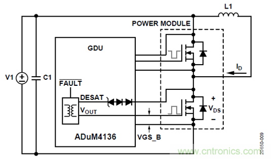 如何用隔離式柵極驅動器和LT3999 DC/DC轉換器驅動1200 V SiC電源模塊？