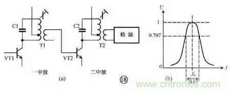 電感器的識別與檢測方法