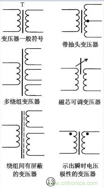 電感器的識別與檢測方法