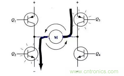 一文讀懂 H 橋式驅(qū)動(dòng)電路
