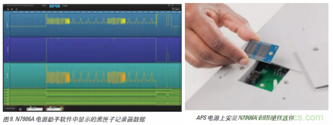 O！M！G ！讓你尖叫的APS先進(jìn)電源系統(tǒng)