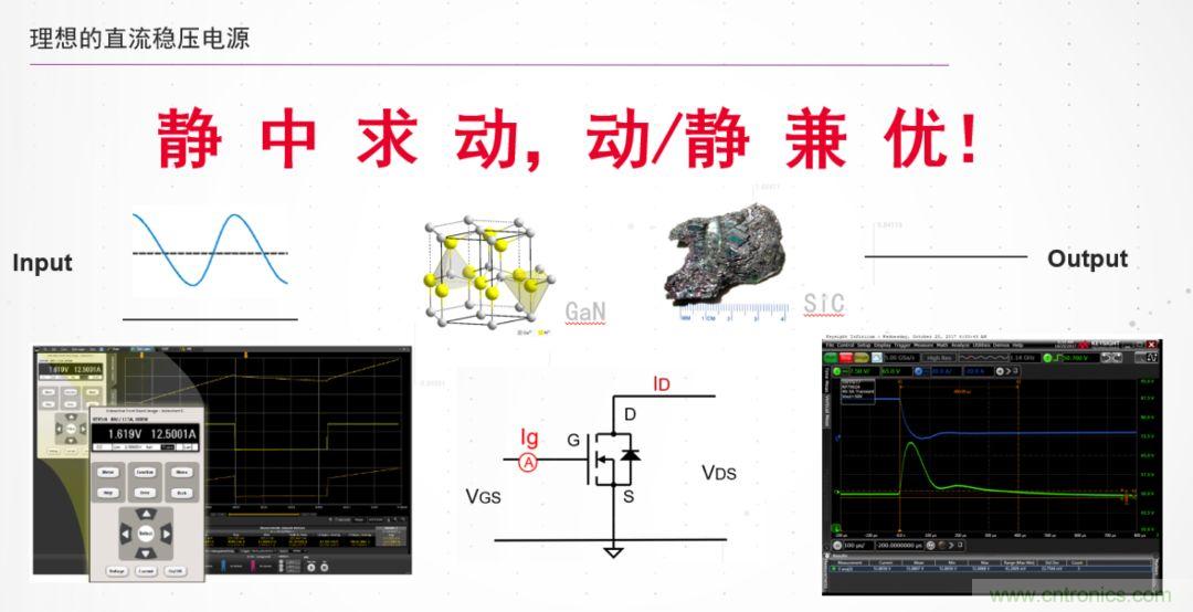 O！M！G ！讓你尖叫的APS先進(jìn)電源系統(tǒng)