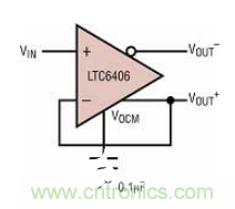 差分 I/O 放大器在一個單端應(yīng)用中該如何使用？又會發(fā)生怎樣的效果？