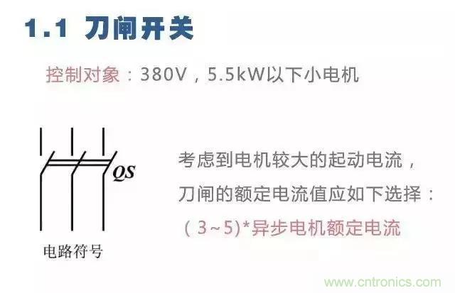 二次回路圖都懂了嗎？3分鐘幫你搞清楚！