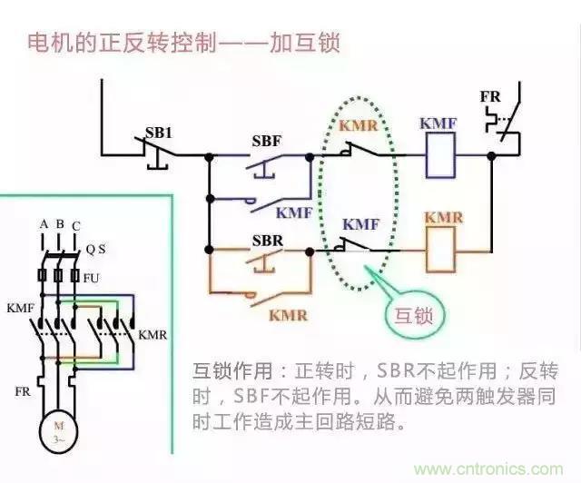 二次回路圖都懂了嗎？3分鐘幫你搞清楚！