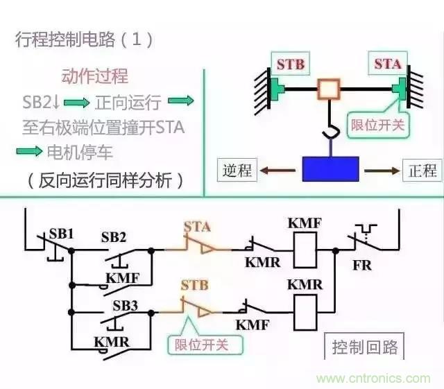 二次回路圖都懂了嗎？3分鐘幫你搞清楚！