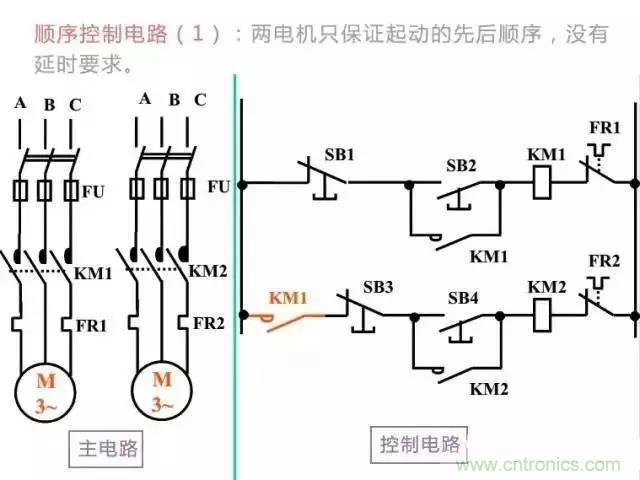 二次回路圖都懂了嗎？3分鐘幫你搞清楚！