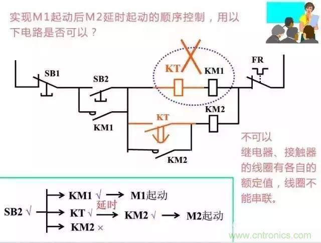 二次回路圖都懂了嗎？3分鐘幫你搞清楚！