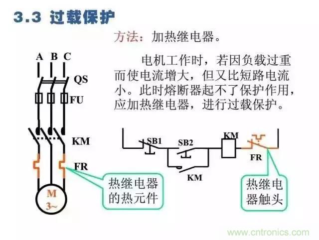 二次回路圖都懂了嗎？3分鐘幫你搞清楚！