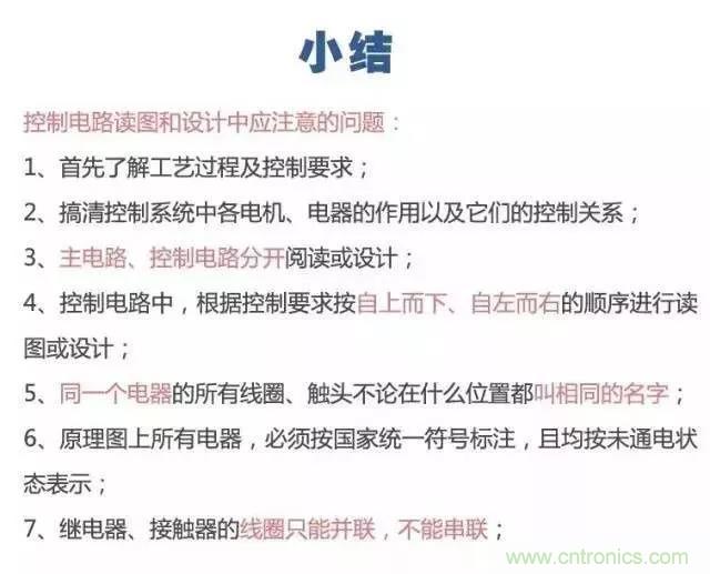 二次回路圖都懂了嗎？3分鐘幫你搞清楚！