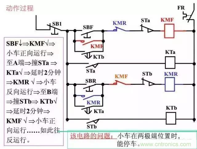 二次回路圖都懂了嗎？3分鐘幫你搞清楚！