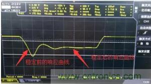 【干貨】開關(guān)電源RC吸收電路的分析！