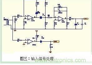 功率因數(shù)補償控制器如何設計？