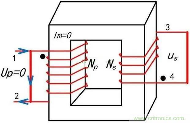 為什么電流互感器二次側不允許短路，也不允許開路？