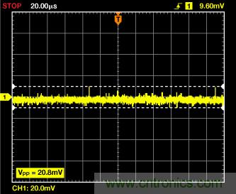 ADuC7026提供可編程電壓，用于評(píng)估多電源系統(tǒng)