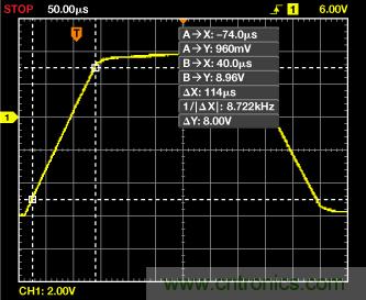 ADuC7026提供可編程電壓，用于評(píng)估多電源系統(tǒng)