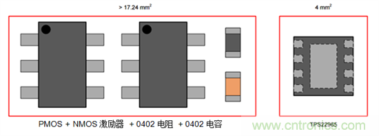 何時使用負載開關取代分立MOSFET