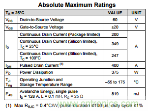 看懂MOSFET數(shù)據(jù)表，第3部分—連續(xù)電流額定值