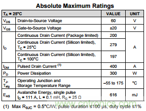 看懂MOSFET數(shù)據(jù)表，第3部分—連續(xù)電流額定值