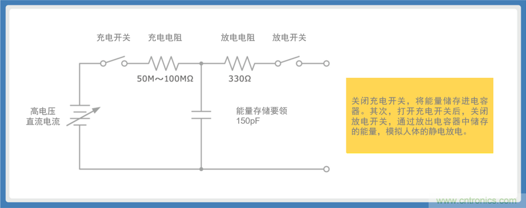 使用貼片壓敏電阻的智能手機(jī)音頻線路解決方案指南