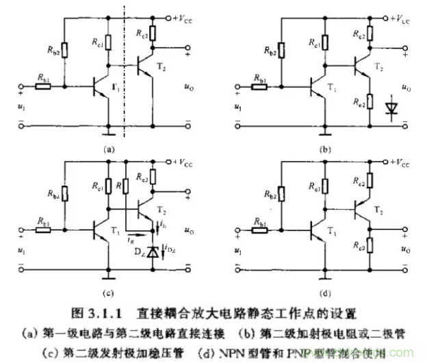 基本放大電路里的這些問題你知道嗎？